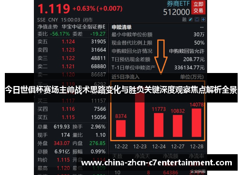 今日世俱杯赛场主帅战术思路变化与胜负关键深度观察焦点解析全景 今日世俱杯赛场主帅战术思路变化与胜负关键深度观察焦点解析全景