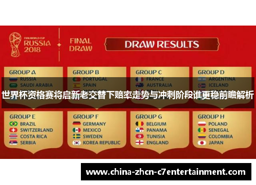 世界杯资格赛将启新老交替下赔率走势与冲刺阶段谁更稳前瞻解析 世界杯资格赛将启新老交替下赔率走势与冲刺阶段谁更稳前瞻解析