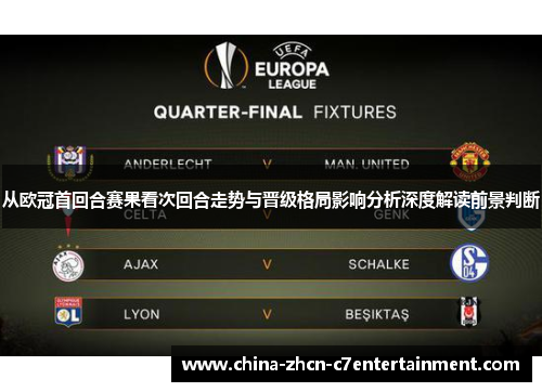 从欧冠首回合赛果看次回合走势与晋级格局影响分析深度解读前景判断