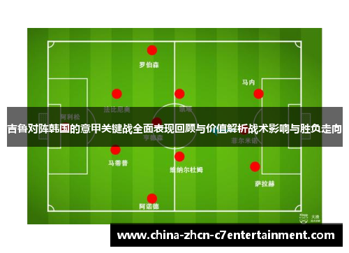吉鲁对阵韩国的意甲关键战全面表现回顾与价值解析战术影响与胜负走向 吉鲁对阵韩国的意甲关键战全面表现回顾与价值解析战术影响与胜负走向