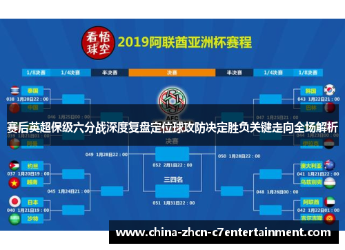 赛后英超保级六分战深度复盘定位球攻防决定胜负关键走向全场解析 赛后英超保级六分战深度复盘定位球攻防决定胜负关键走向全场解析
