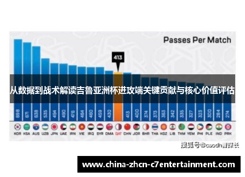 从数据到战术解读吉鲁亚洲杯进攻端关键贡献与核心价值评估 从数据到战术解读吉鲁亚洲杯进攻端关键贡献与核心价值评估