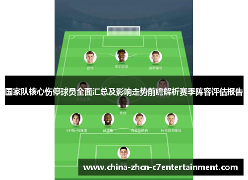 国家队核心伤停球员全面汇总及影响走势前瞻解析赛季阵容评估报告