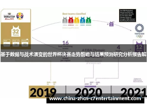 基于数据与战术演变的世界杯决赛走势前瞻与结果预测研究分析报告解