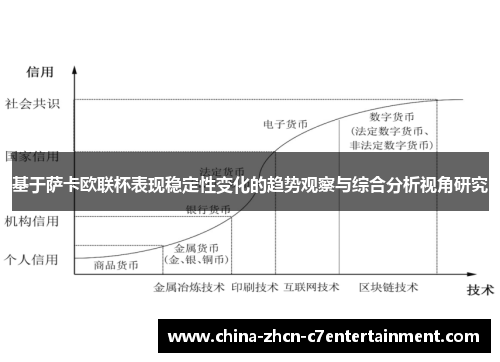 基于萨卡欧联杯表现稳定性变化的趋势观察与综合分析视角研究