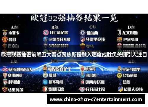 欧冠联赛抽签前瞻五大看点聚焦新援融入速度成胜负关键引人注目