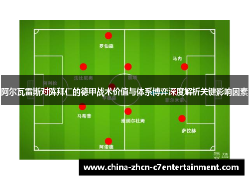 阿尔瓦雷斯对阵拜仁的德甲战术价值与体系博弈深度解析关键影响因素