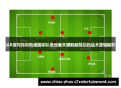 从B席对阵利物浦国家队表现看关键数据背后的战术逻辑解析