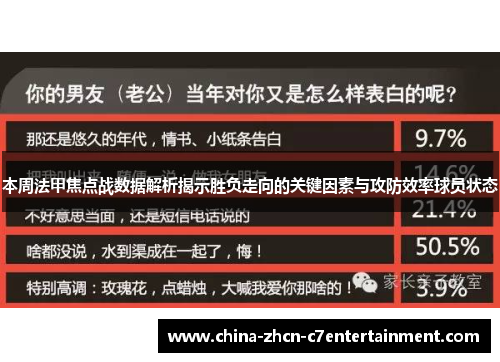 本周法甲焦点战数据解析揭示胜负走向的关键因素与攻防效率球员状态