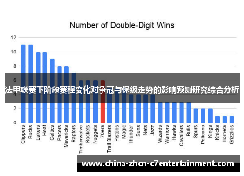 法甲联赛下阶段赛程变化对争冠与保级走势的影响预测研究综合分析